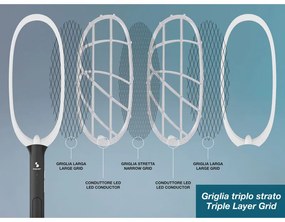 Capcana electrica pentru insecte Beper P206ZAN250, 2W, Incarcare USB, Suport,  Iluminare LED, Alb