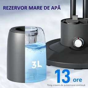 HOMCOM Ventilator Nebulizator 3Viteze 3L Roți | Aosom Romania