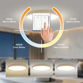 Brilagi-LED Plafonieră POOL LED, 128 W, 230 V, 3000/4500/6000 K, Ø 100 cm, bej