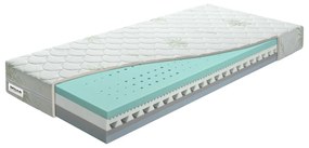 Saltea spumă Omega Flex 200x160 cm (T2/T3). 763330