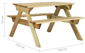 Masa de picnic cu banci, 110x123x73 cm, lemn de pin tratat 1, 110 x 123 x 73 cm