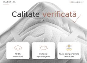 Protectie saltea impermeabila matlasata pentru patut 60 x 120 cm