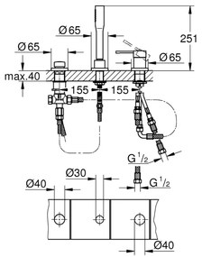 GROHE 19976001 - Baterie pentru cadă ESSENCE, montaj pe 3 găuri, crom lucios