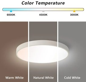 Plafonieră LED dimabilă Immax NEO 07251L SEMPLICI 36W/230V Wi-Fi Tuya alb + telecomandă