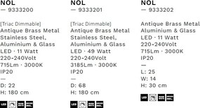 Pendul LED design decorativ NOL