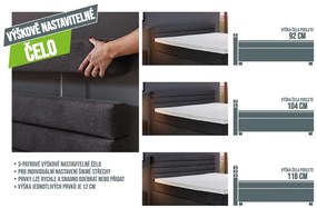 Pat continental BOXSPRING VERNON BX1920 180x200 cm - gri