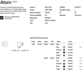 Aplica LED exterior ambientala IP54 ATOM AP D10 NERO 4000K