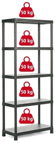 Rafturi de depozitare de atelier Plus - Keter
