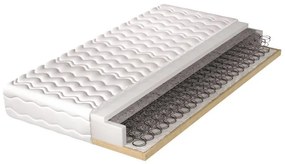 Expedo Saltea cu cadru din lemn DONA, 20cm, 160x200
