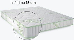Saltea iSleep, Natura Organic, 90x200x18, Tare