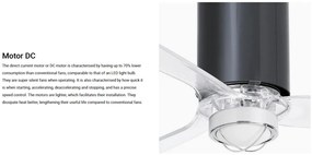 Lustra cu Ventilator si telecomanda TUBE FAN M LED negru/transparent
