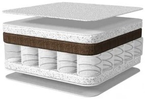 Saltea copii cu arcuri, husa premium detasabila Tencell