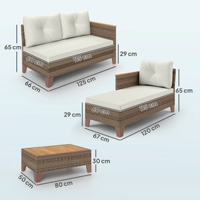 Outsunny Set de Mobilier de Grădină din 3 Piese cu Canapea, Șezlong și Măsuță de Cafea, 128x66x66 cm, Kaki | Aosom Romania