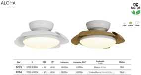 Lustra LED cu Ventilator si telecomanda ALOHA alb