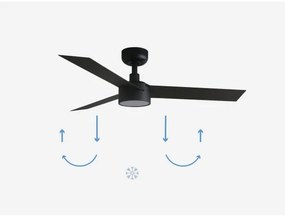 Ventilator LED dimabil FARO 34289-1TW CRUISER S LED/18W/230V 2700/4000/6500K + telecomandă
