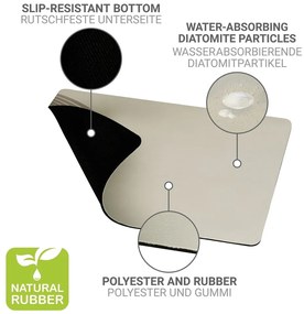 Scurgător de vase bej din cauciuc 40x30 cm Dima – Wenko