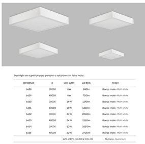 Plafoniera LED aplicata tavan SAONA 22,5cm 24W 4000K