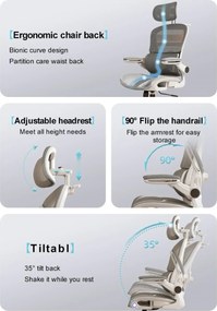 RESIGILAT- Scaun ergonomic cu șezut din plasă și suport lombar dinamic, tetiera 3D, cotiere rabatabile, Negru