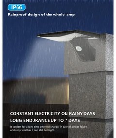 Immax 08482L-Aplică LED solară cu senzor LED/2,6W/5,5V IP65 negru