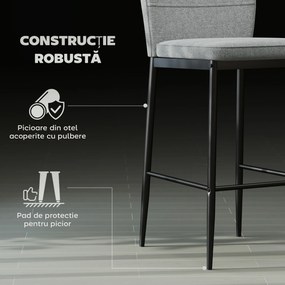 HOMCOM Set de 2 Scaune de Bar cu Spătar, 41x52x97 cm, Gri | Aosom Romania