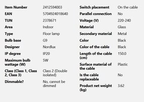 Lampadar modern minimalist design scandinav Wilson