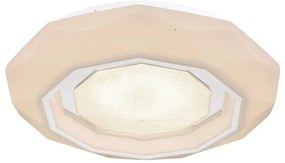 Plafoniera LED cu telecomanda HOKKI