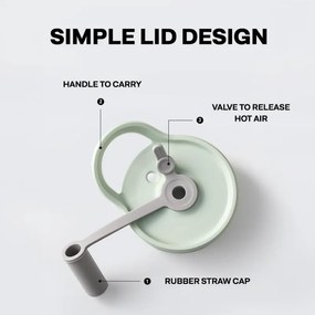 Sticla Buydeem CD1017-OW, 500 ml, Pai incorporat, Rezistenta la scurgeri, Sticla rezistenta la caldura pana la 150°C, Fara BPA, Alb