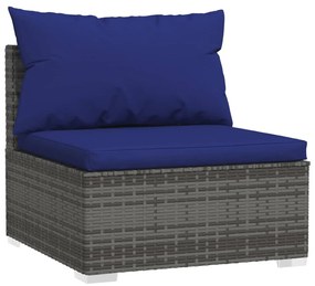 Canapea de mijloc de gradina cu perne,gri, poliratan 1, gri si bleumarin, canapea de mijloc