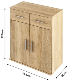 Dulap RESITA TIP 2, stejar sonoma