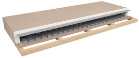 Saltea cu arcuri 90 cm Tiago (sawana 17). 1019745