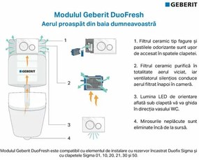 Kit Geberit DuoFresh cu declansare automata gri antracit pentru rezervor incastrat Sigma 12 cm