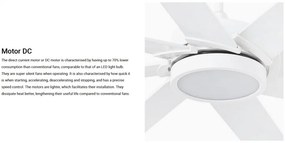 Lustra cu Ventilator si telecomanda CENTURY XL DC alb