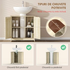 Kleankin Dulap Sub Chiuvetă cu 2 Uși și Raft Reglabil, Dulap de Baie Spațios cu Decupaj în Formă de U, 60x30x60 cm, Alb | Aosom Romania