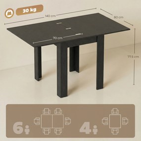HOMCOM Masă Extensibilă de Sufragerie 4-6 Persoane, Negru | Aosom Romania