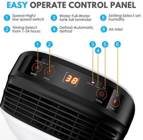 Dezumidificator Attractive TRITON 10, 175W, 1.8 L, 10l/24h, R290, Timer, Dezghetare automata, Senzor de umiditate, Alb/Negru
