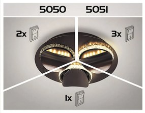 Plafoniera LED camera de zi, sufragerie, dormitor Capriana 5050 RX