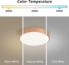 Brilagi - Lampă LED dimabilă de tavan POOL LED/36W/230V Ø 30 cm finisaj bronz + telecomandă
