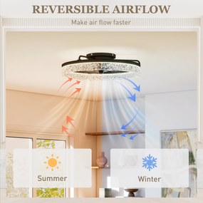HOMCOM Ventilator de tavan cu lumină, ventilator LED de tavan dimabil cu telecomandă pentru dormitor și living, Negru | Aosom Romania