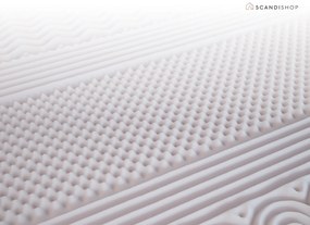 Saltea spuma DELUXE 140 x 200 cm Protectie saltea: Incluzind protectia de saltea
