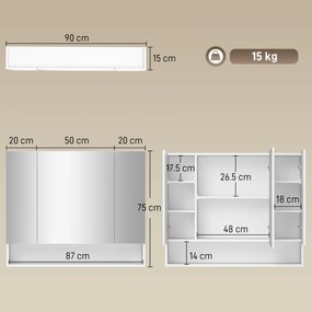 kleankin Dulap de Baie Montat pe Perete cu Oglindă și Rafturi Reglabile, Alb | Aosom Romania