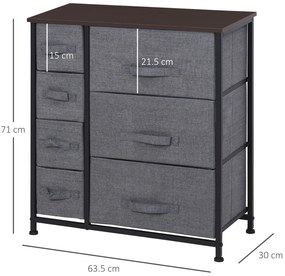 HOMCOM Șifonier 7 sertare din material textil, mobilier de depozitare modern, cadru din oțel, 63,5 x 30 x 71 cm, gri închis | Aosom Romania