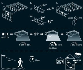 Osram - Aplică solară LED de perete cu senzor DOORLED LED/3W/3,3V IP44