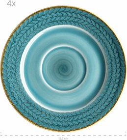 Set farfurii plate și adânci Mäser PROSPERO– turcoaz