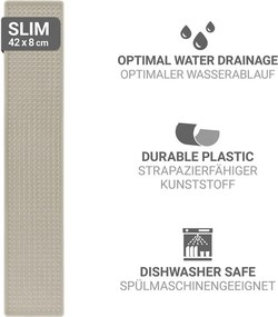 Scurgător de vase bej din plastic 42x8 cm Slim – Wenko