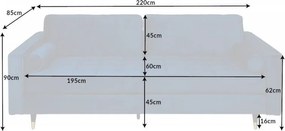 Canapea impozanta Cozy 220cm, catifea aqua