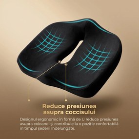Perna ortopedica sezut memory foam ORTO COCCIS, husa mesh 3D, Negru