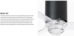 Lustra cu Ventilator si telecomanda TUBE FAN M negru mat/transparent