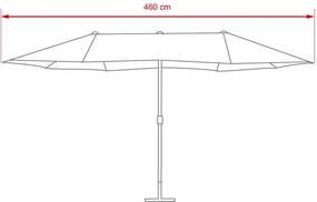 Umbrelă dublă AVENBERG FUGAS - Verde închis