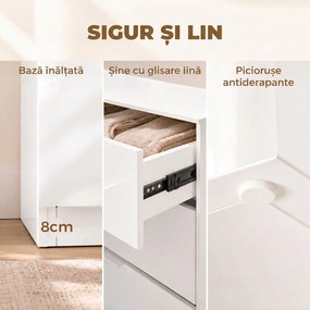 HOMCOM Comodă Alb Lucios cu 4 Sertare și șine Glisante | Aosom Romania