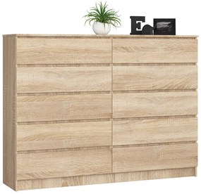 Comodă Kurtinaitis 10SZ (stejar sonoma). 1068816